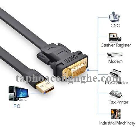 Ugreen 20221 3M Cáp tín hiệu chuyển đổi USB 2.0 sang COM RS232 dáng dẹt cao cấp CR107 30020221